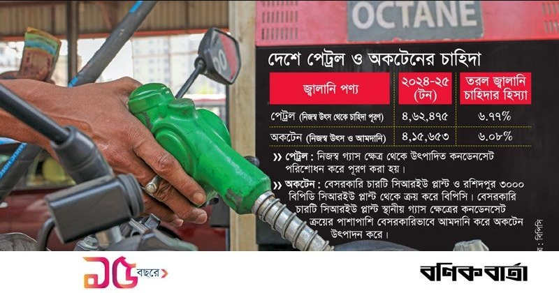 বাংলাদেশ পেট্রল ও অকটেনে স্বয়ংসম্পূর্ণ হতে পারে: সম্ভাবনা প্রকাশ